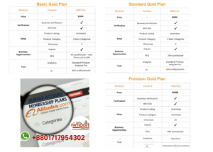 Alibaba Membership in Bangladesh