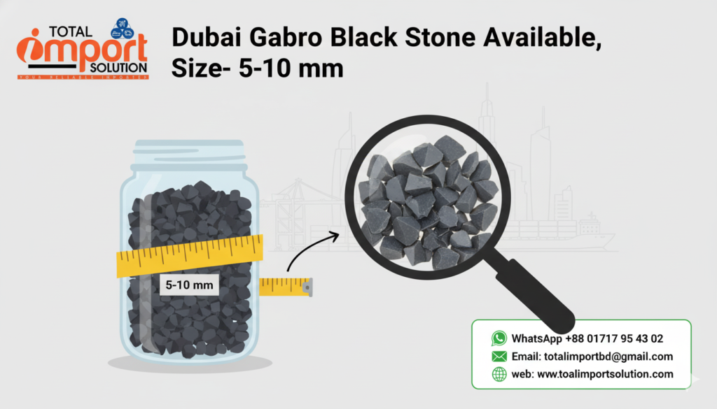 Dubai Gabro Black Stone Available, Size- 5-10 mm
