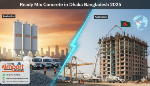Ready mix concrete in dhaka bangladesh 2025